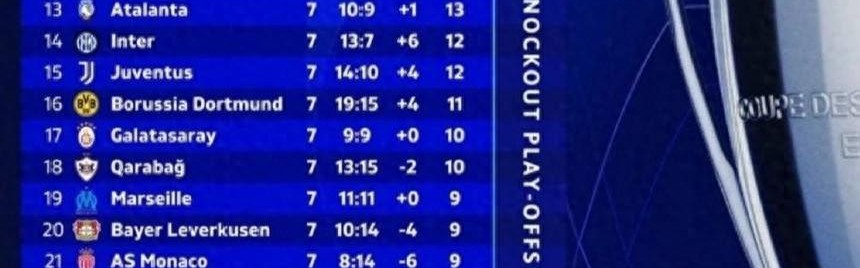 华体会手机网页版-欧冠末轮上演“生死战”：一场进球盛宴即将开启