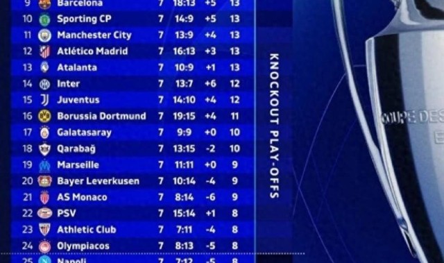 华体会手机网页版-欧冠末轮上演“生死战”：一场进球盛宴即将开启